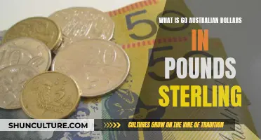 Australian Dollars to Pounds: How Much Is It Worth?