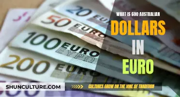 Australian Dollars to Euro: 600 AUD Conversion Rate Explained