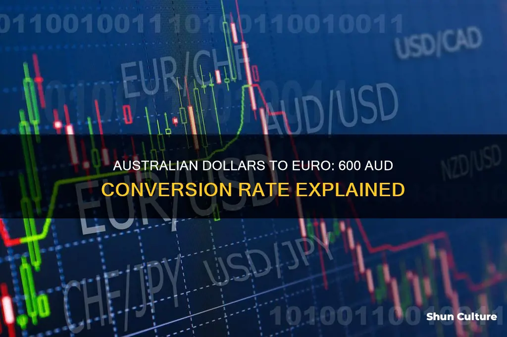 what is 600 australian dollars in euro