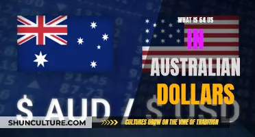 Converting Currencies: 64 US to Australian Dollars