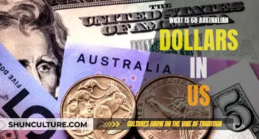 US Dollars: How Much Is That Aussie Money Worth?