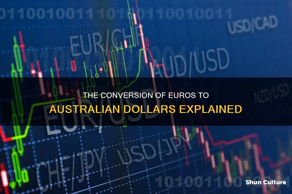 what is 69 euros in australian dollars