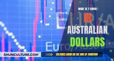 Converting Euros to Australian Dollars: 7 Euros
