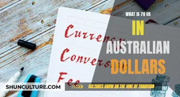 US to Australian Dollars: Understanding the Exchange Rate