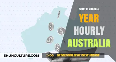 Understanding Australia's $70,000 Annual Salary: Hourly Breakdown and Insights