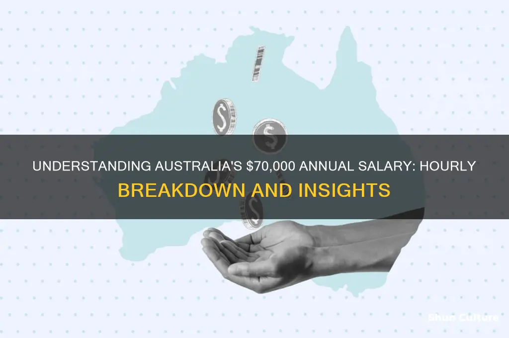 what is 70000 a year hourly australia