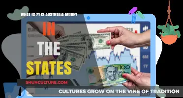 Australian Dollars: How Much is it Worth in the US?