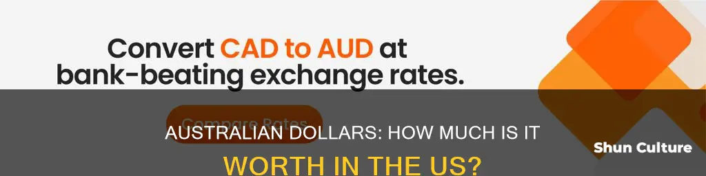 what is 71 is australia money in the states