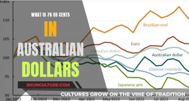 Converting US Cents to Australian Dollars: Understanding Exchange Rates