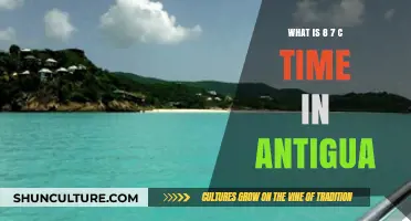Understanding Antigua's 8:07 AM Local Time: A Quick Guide
