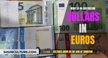 Australian Dollars to Euros: How Much Is That?