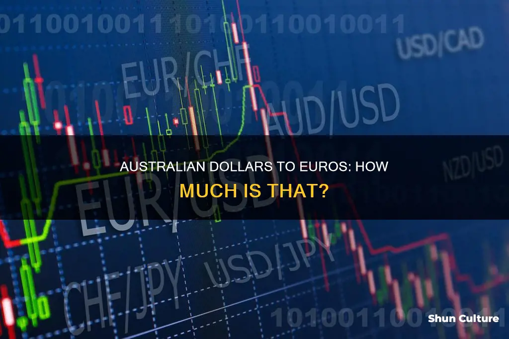 what is 80 australian dollars in euros