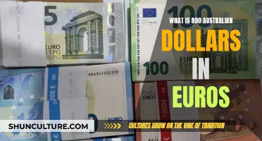 Australian Dollars to Euros: How Much is it Worth?