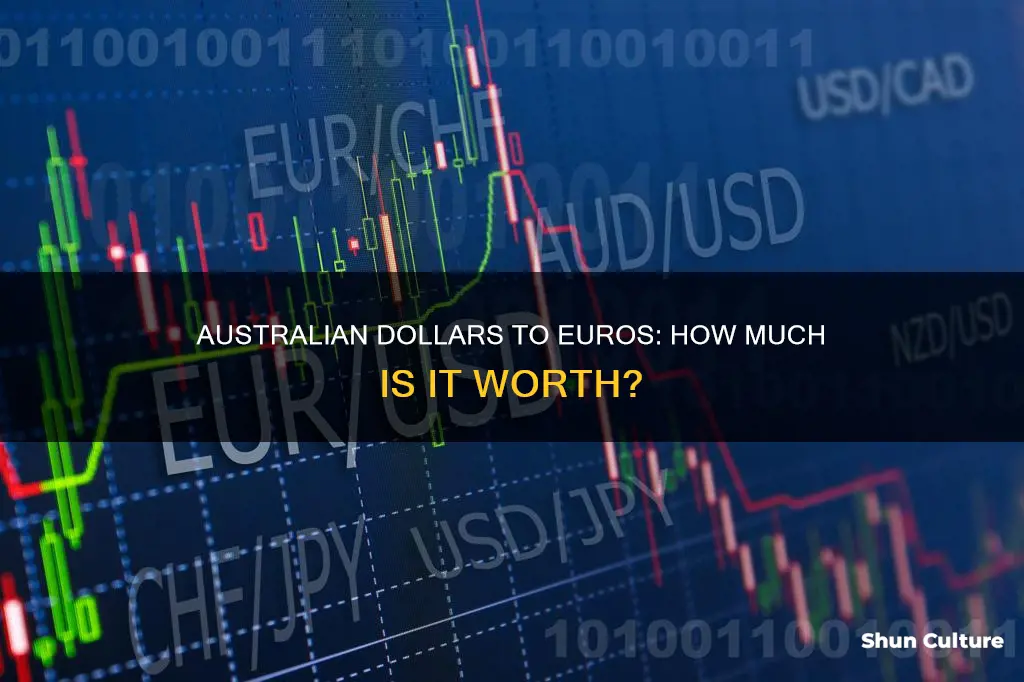 what is 800 australian dollars in euros