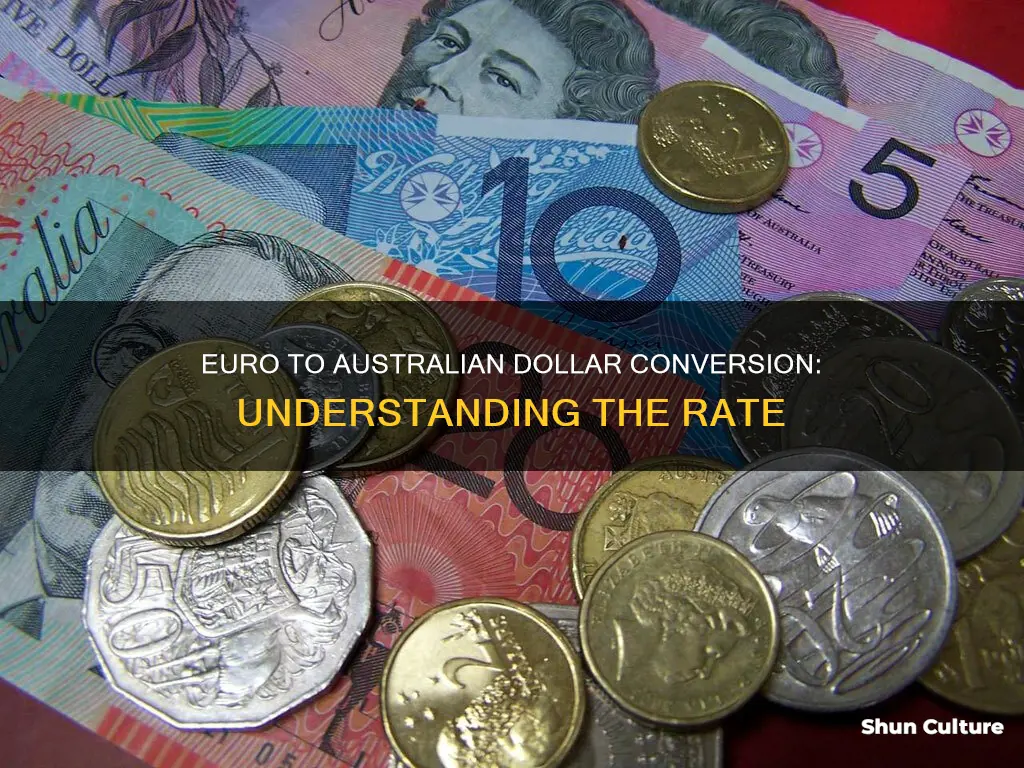 what is 9 euro in australian dollars