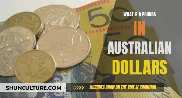 Australian Dollars: 9 Pounds Conversion Mystery Explained