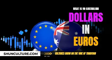 Australian Dollars to Euros: How Much Is That?