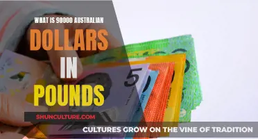 Converting Australian Dollars to Pounds: 90,000 AUD's Worth