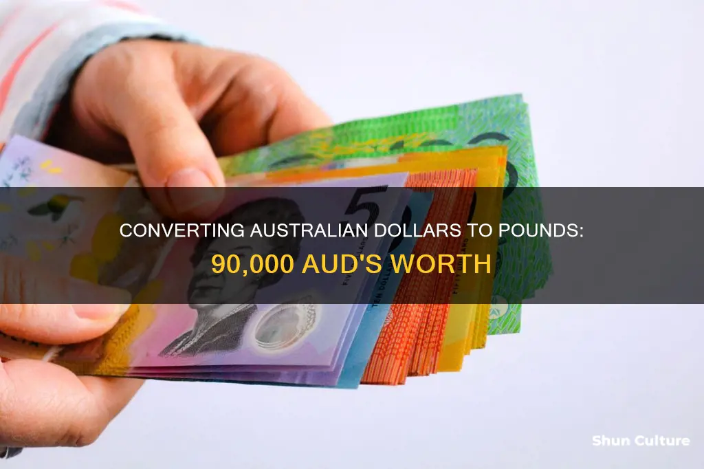 what is 90000 australian dollars in pounds