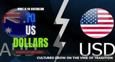 Converting Australian Dollars to US Dollars: The Exchange Rate Explained