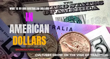 How Much is 99,000 AUD in USD?