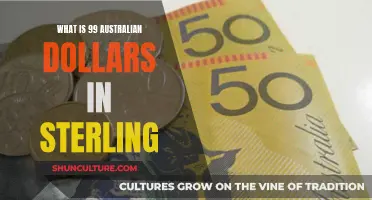 Converting Australian Dollars to British Sterling: How Much?