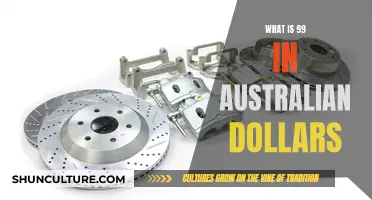 Australian Dollars: Understanding the Value of 99