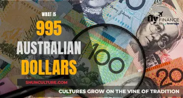 Australian Dollars: Understanding the Value of 995 AUD