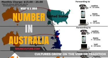 How 1800 Numbers in Australia Work
