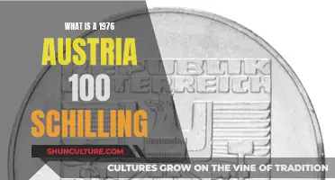 Uncover the Mystery: 1976 Austria 100 Schilling Value