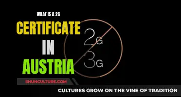 Unraveling the Mystery: Understanding Austria's 2G Certificate