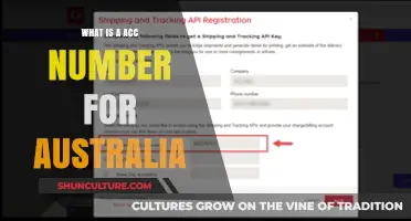Australian Account Numbers: What You Need to Know