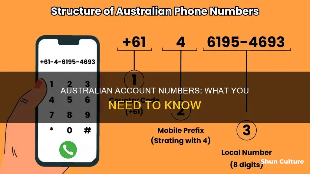what is a acc number for australia