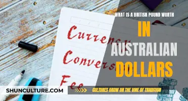 The British Pound's Value Down Under