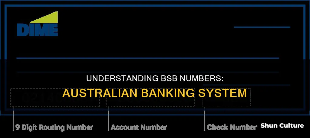 what is a bsb number australia