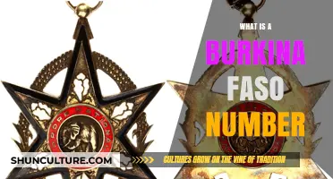 Exploring the Significance of Burkina Faso's National Number