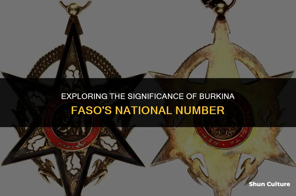 what is a burkina faso number