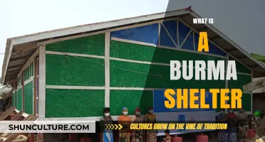 Exploring the Concept of a Burma Shelter: A Comprehensive Guide