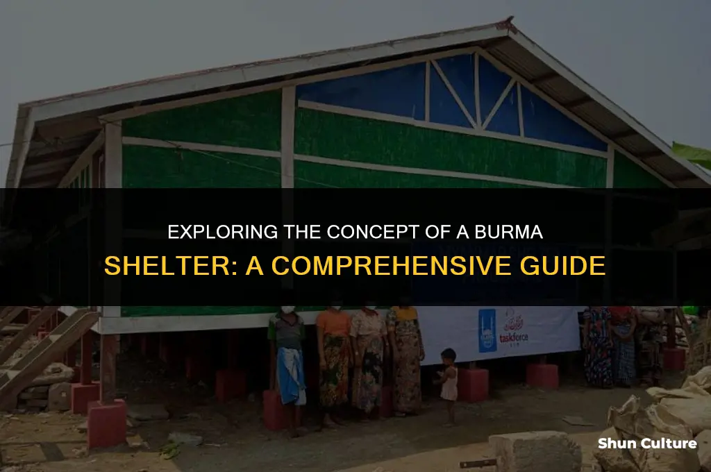 what is a burma shelter