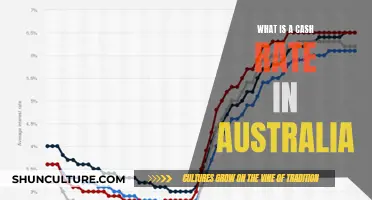 Understanding Australia's Cash Rate: A Guide
