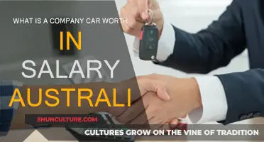 Company Car Benefits: Salary Sacrifice in Australia