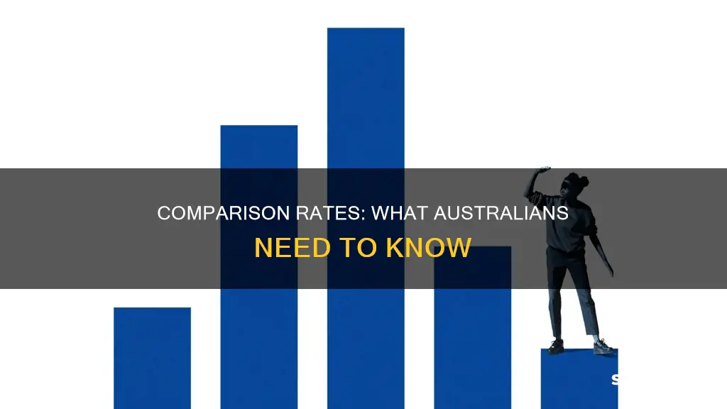 what is a comparison rate australia