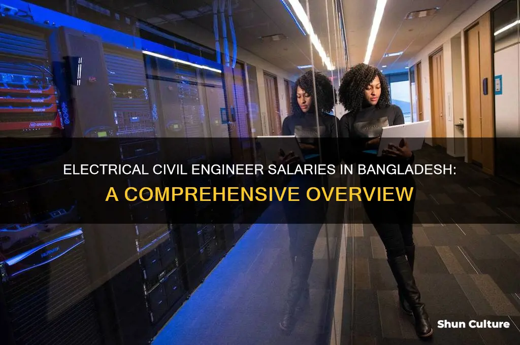 what is a electrical civil engineers wage in bangladesh