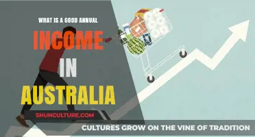 Earning Well in Australia: What's a Good Annual Income?