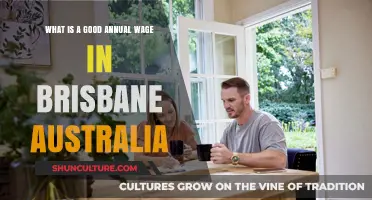 A Comfortable Wage in Brisbane: How Much?