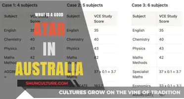 How High Should Your ATAR Be?