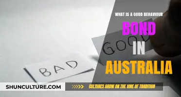 Behavior Bonds: Australia's Alternative to Incarceration