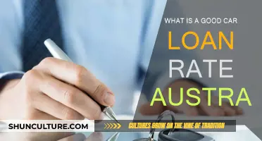 Car Loan Rates: How Low Can Aussies Go?