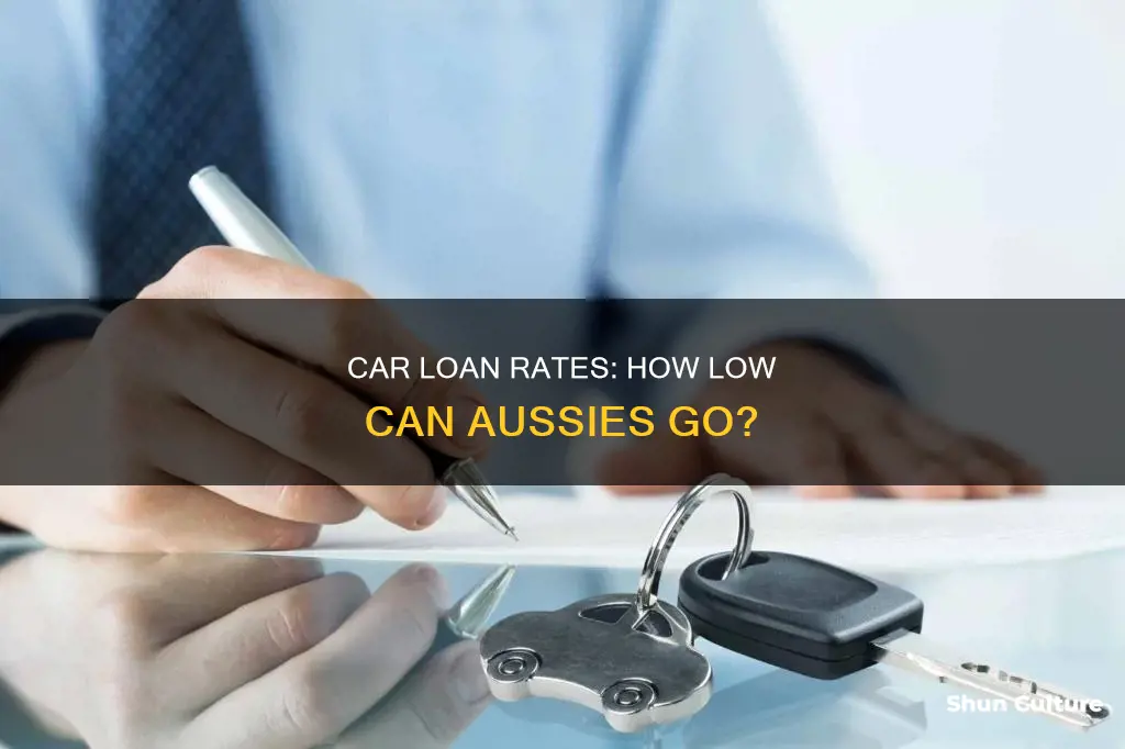 what is a good car loan rate australia