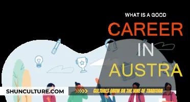 Lucrative Career Paths: The Australian Dream
